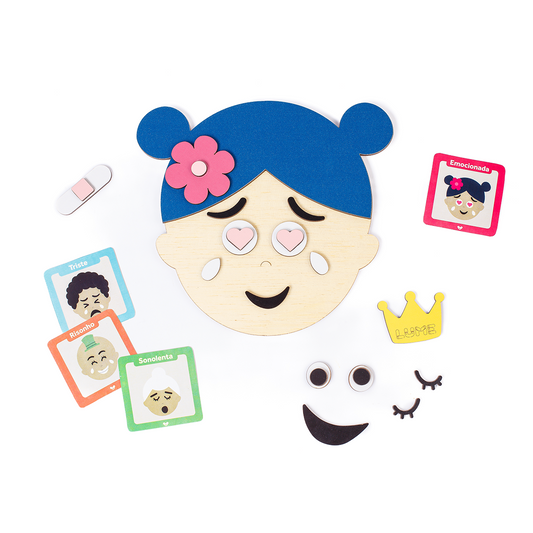 Qual a Expressão? – Aprenda sobre Emoções
